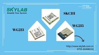 探索物聯網應用服務 賦能智能生活與產業升級